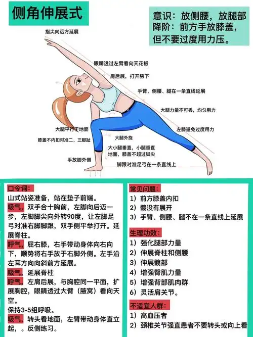原创瑜伽插画瑜伽体式笔记侧角伸展式