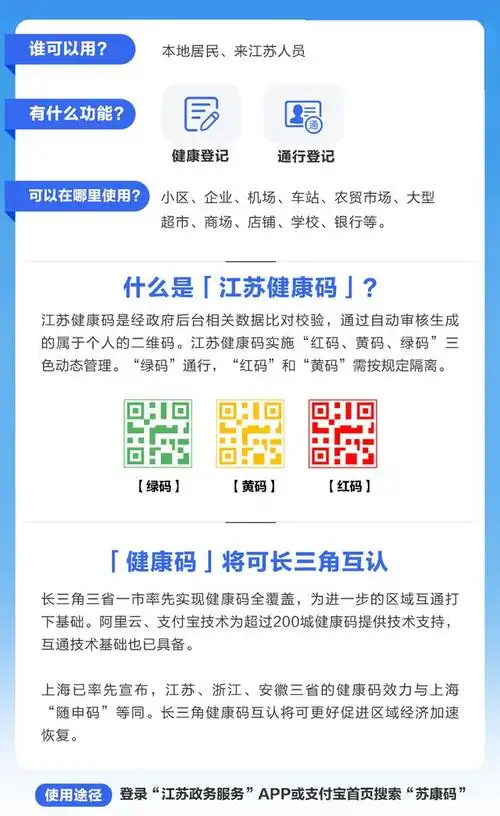 2月中旬以来,已在我市"宁归来"平台登录报备的来宁返宁人员可不重复