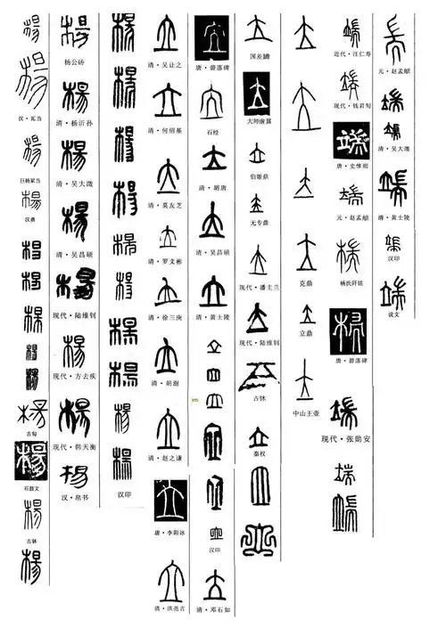 篆书杨立端三个字怎么写