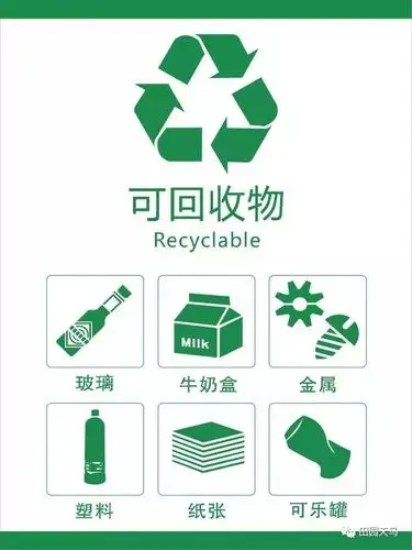 垃圾分类,天马有新招!_回收