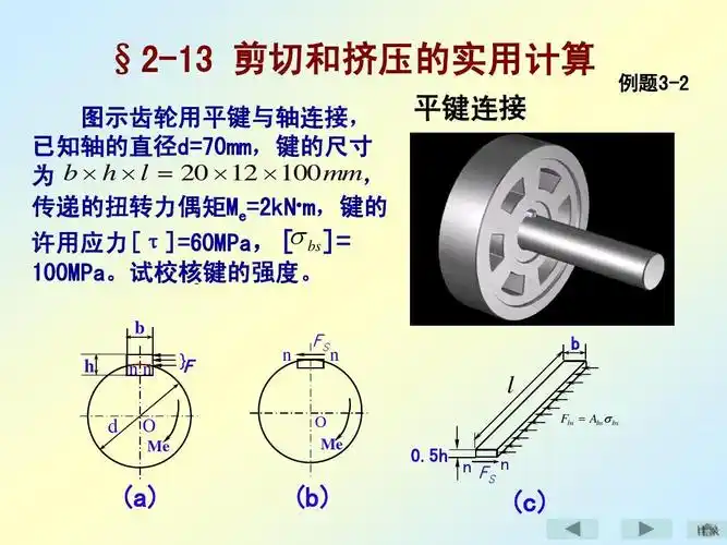 §2-13 剪切和挤压的实用计算 图示齿轮用平键与 轴连接, 已知轴