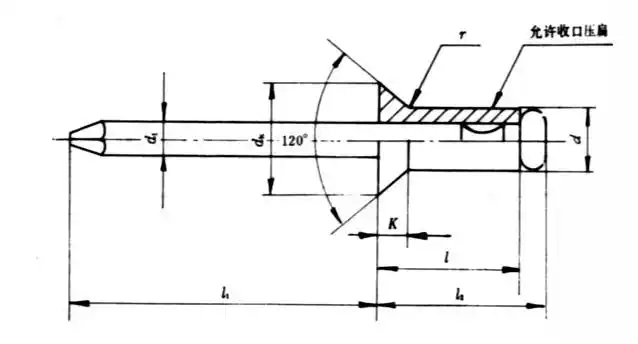 开口型沉头抽芯铆钉「规格 尺寸 图纸 图片」-标准件之家网