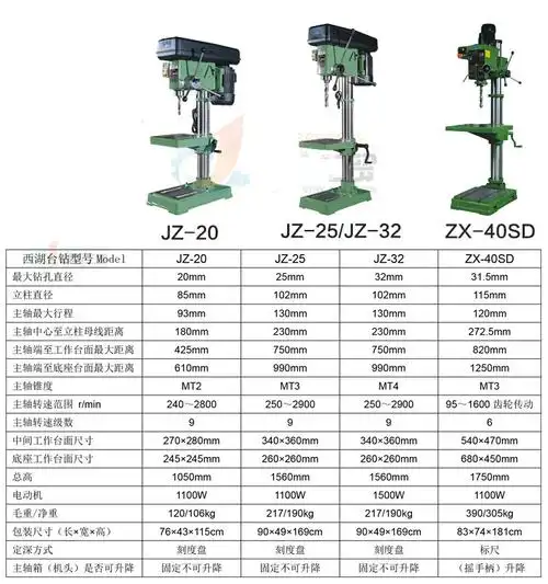 杭州台钻z512-2 z516 z512b z4116 z4120 z4025重型钻床 西湖牌z512