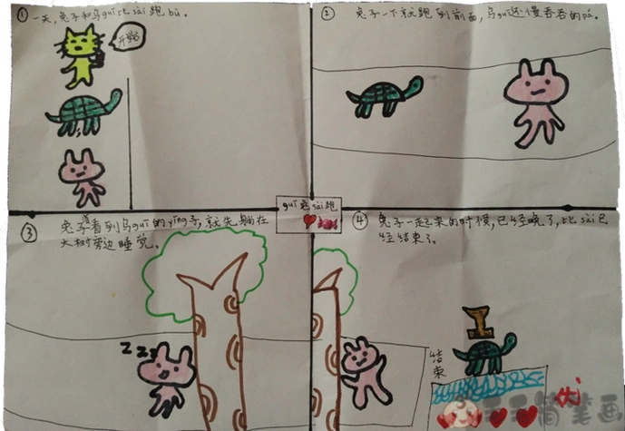龟兔赛跑幼儿画四格 - 毛毛简笔画连环画四格简笔画搞笑寓言故事连环