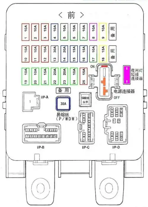 求 室内保险盒图片