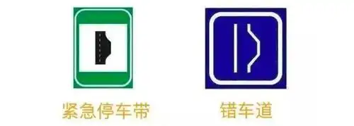 那就是"紧急停车带",如果没有分车道就是"错车道"的标志