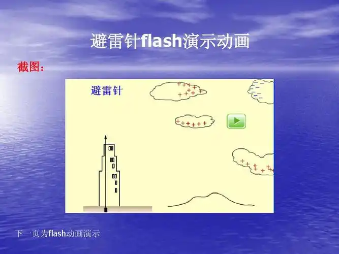 避雷针flash课件演示ppt 避雷针flash课件演示 避雷针flash演示动画