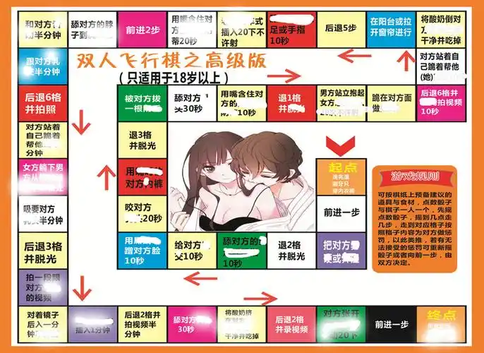 飞行棋情趣夫妻情趣飞行棋情侣恋爱惩罚游戏双人成人版大富翁情趣骰子