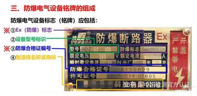 看该产品是否有内外接地端子及其标志,这也是防爆电气产品所必备的