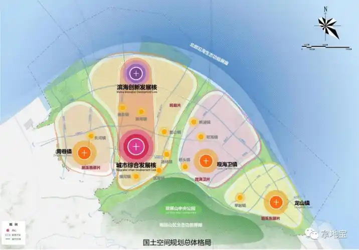 打造宁波都市新城区!慈溪国土空间规划最新公示!_综合_体系_路网