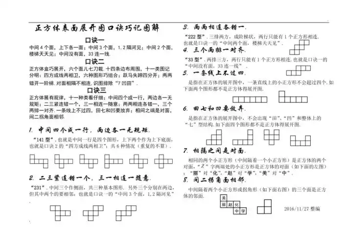 正方体表面展开图口诀巧记图解