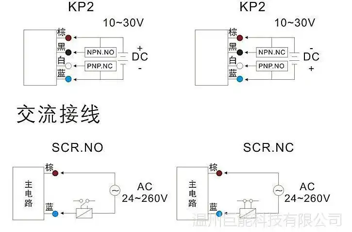 生产批发 e3f-ds10c4光电开关 漫反射 光电开关直流三线
