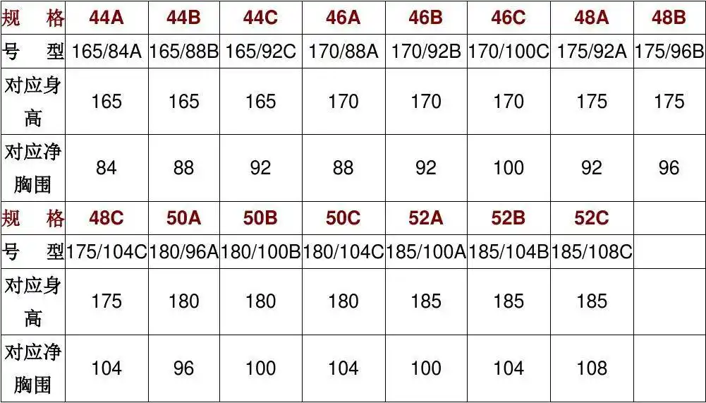 km服饰男装标准尺码对照表
