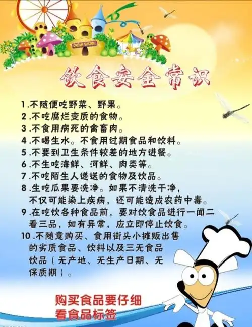 食品安全(副本)