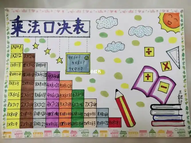 乘法口诀表手抄报