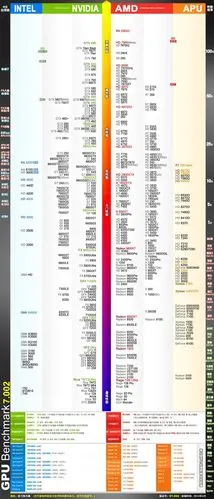 5 分钟前我了个328| 分类:显卡 您的回答被采纳后将获得系统奖励20