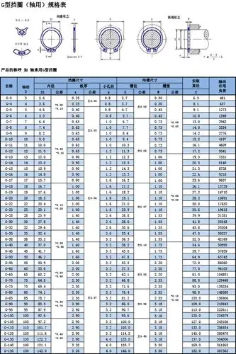乌鲁木齐磐田电工轴用g型挡圈