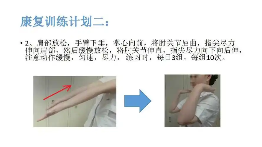 康复训练系列之一:肱骨外上髁炎(网球肘) - 好大夫在线