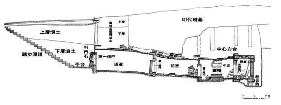 传说终证:打开法门寺地宫石门,满室稀世珍宝,犹如梦回唐朝!