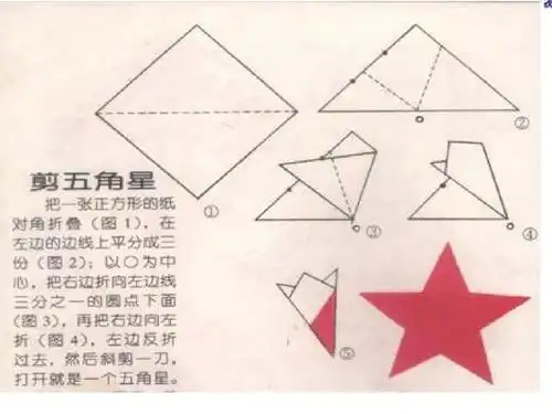 团花剪纸---五折花ppt