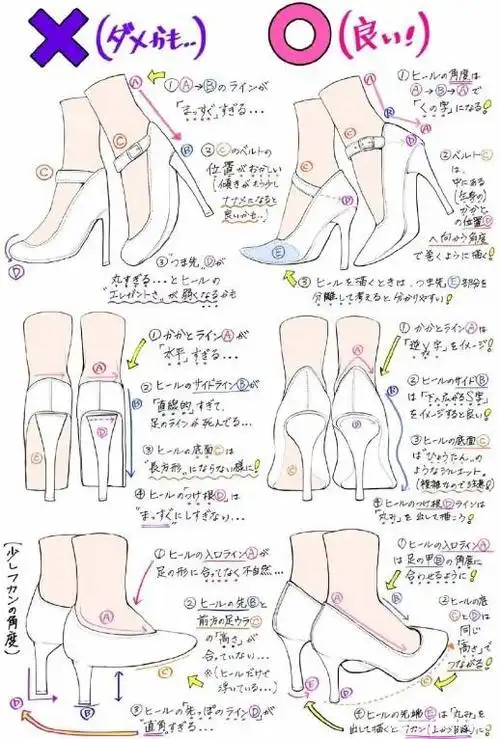 高跟鞋怎么画?高跟鞋绘制参考