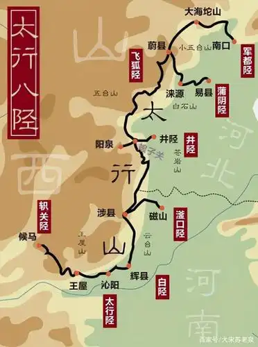 在太行山脉上分布着八条断口,被合称为"太行八陉",分别是军都陉,蒲阴