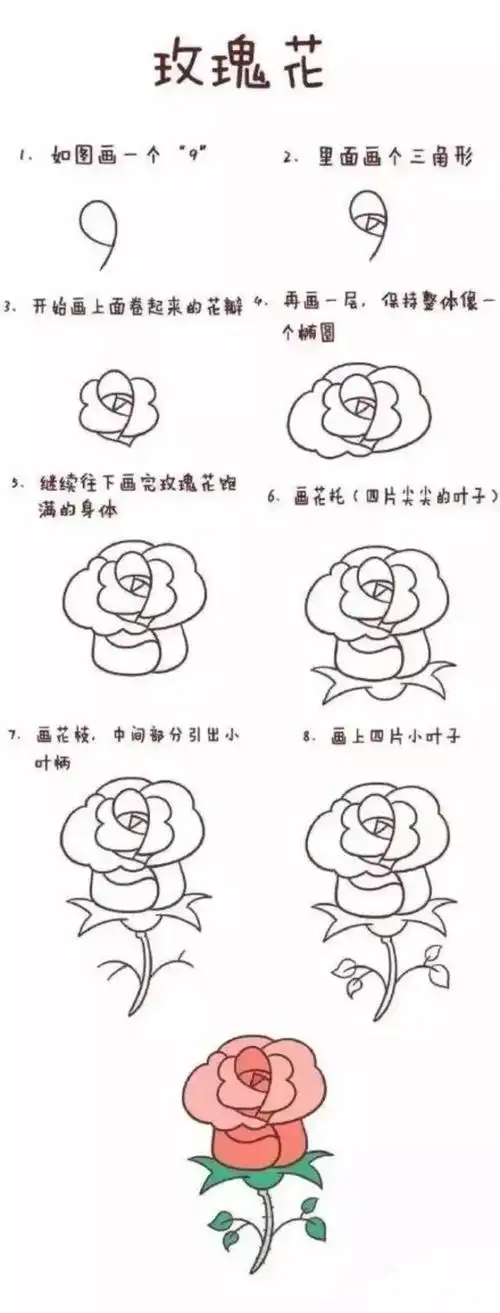 玫瑰花简笔画