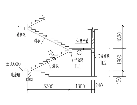 图1板式楼梯剖面图