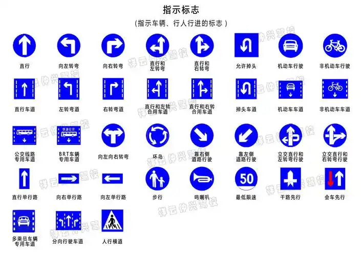 仲兴助考 | 科目一标志大公开,检查你是否是个合格的司机!