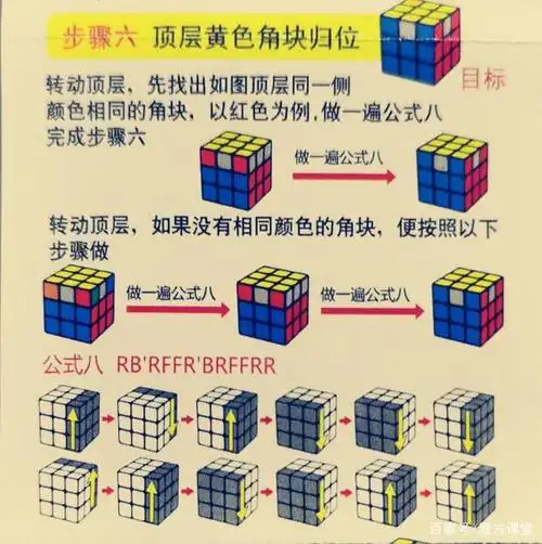 三阶魔方还原入门教程