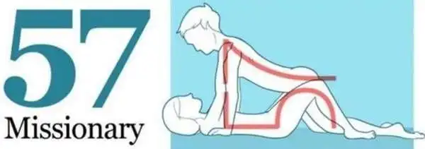 69是什么姿势简笔画