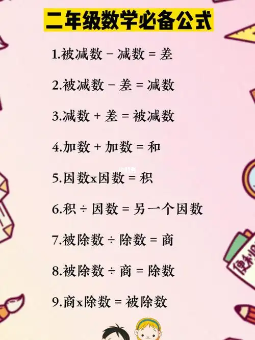 知识分享  #家长给孩子收藏  #小学数学  #二年级数学  #必备公式