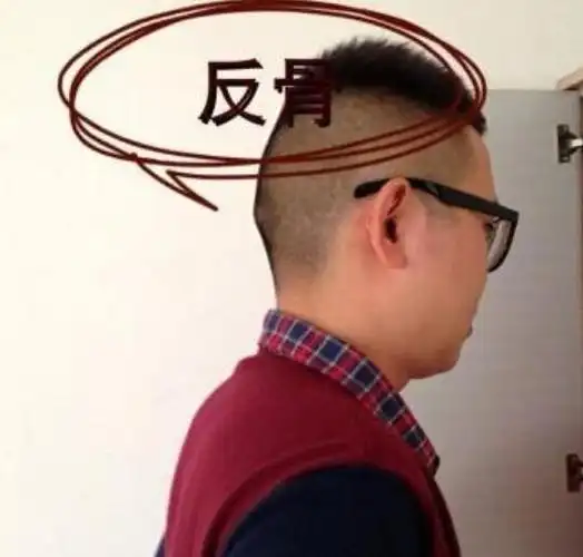 反骨真正位置图片,反骨是什么时候长的是先天还是后天?