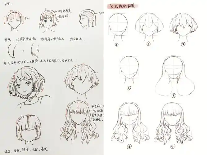动漫头发的画法详细步骤