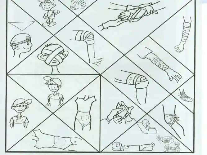 创伤基本急救技术2---包扎篇
