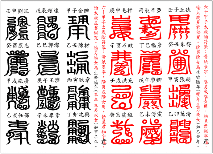正确六十甲子太岁符阴阳符篆秘字