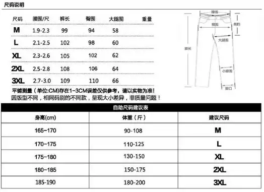 资料!裤子尺码m"古往今来"