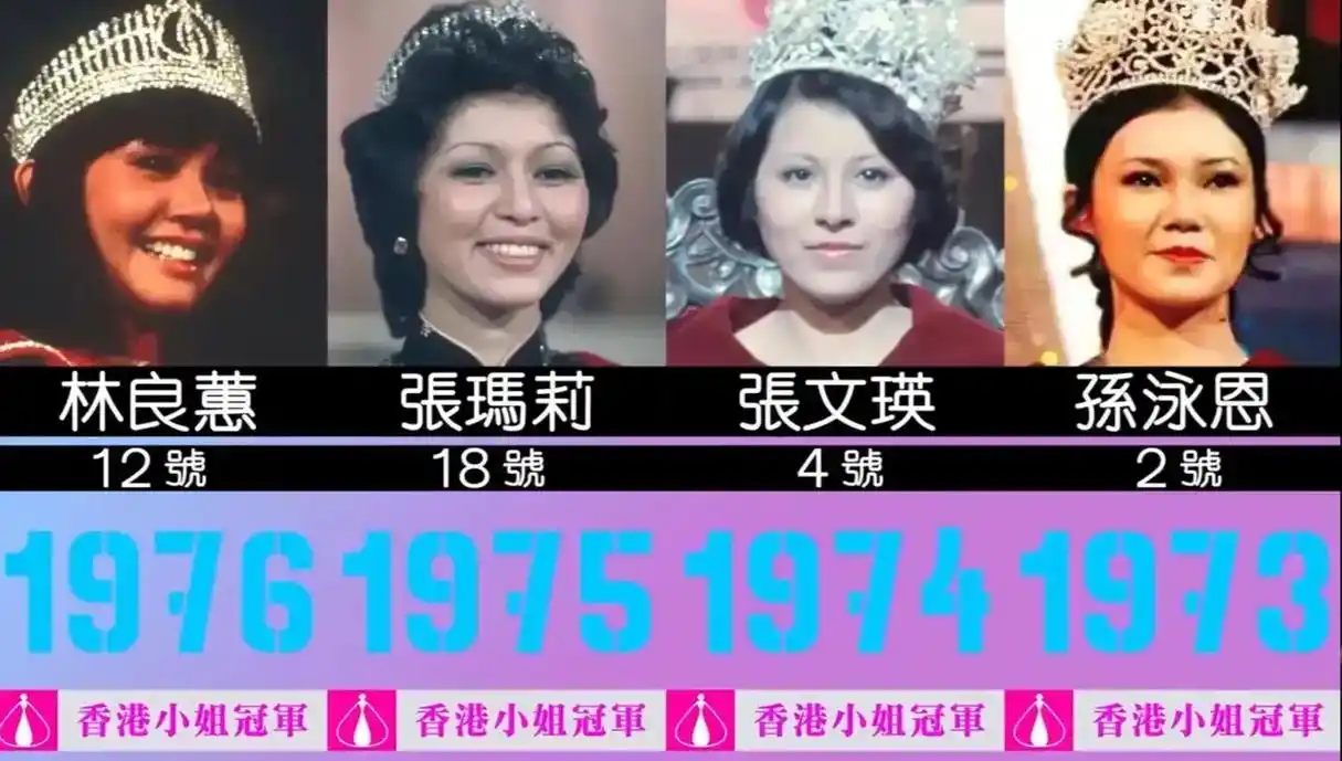 1973年至2021年历届香港小姐 - 抖音