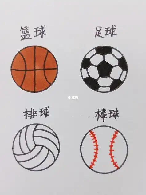 各种球的简笔画 各种球的简笔画图片及名称