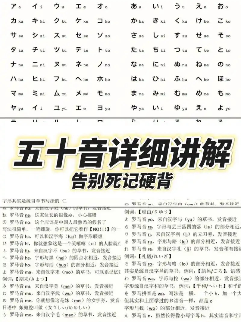 零基础必备五十音最全详解.#日语 #日语教学 #日语学习 # - 抖音