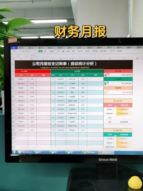 球球不要做流水账了75这才是财务月报表