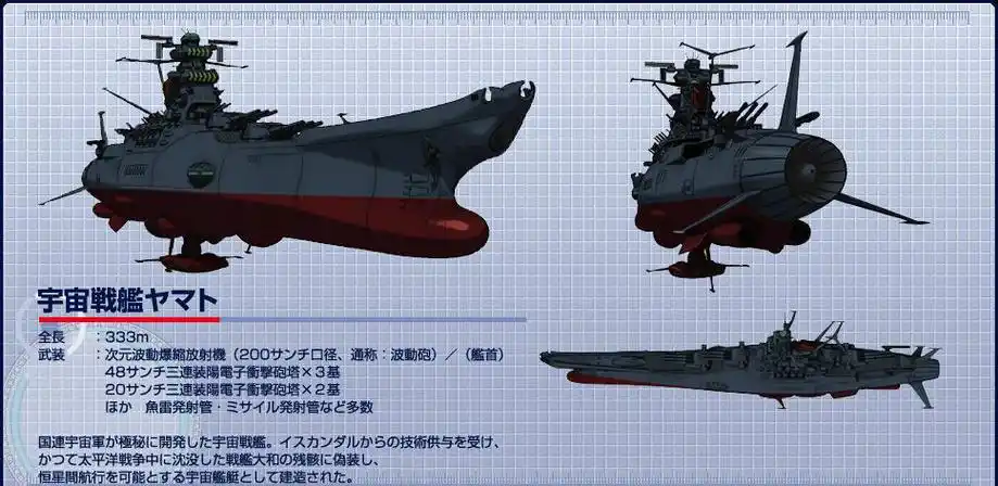 id="64606">宇宙战舰大和号 /a>》为蓝本重新制作的原创动画系列作品