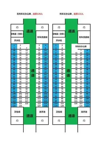 t k 普通火车座位分布图靠窗座位号尾数标准的硬座车厢整理后是这样的