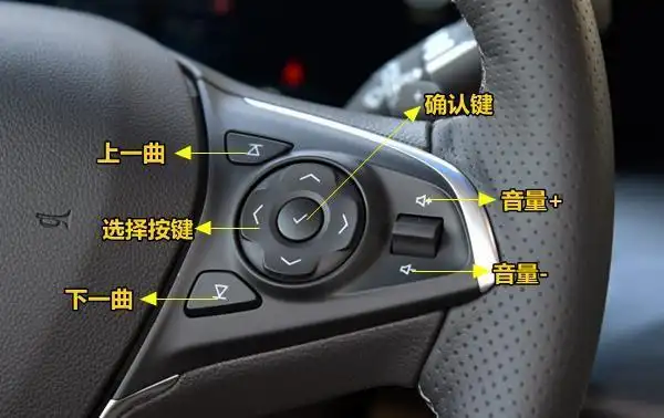别克君威方向盘按键图解君威方向盘按钮功能说明