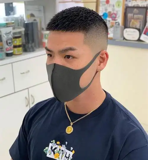 如果细分的话,从长到短可以分为:毛寸,方寸,圆寸,美制寸头,寸板.