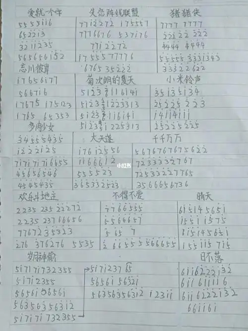 拇指琴琴谱又来了