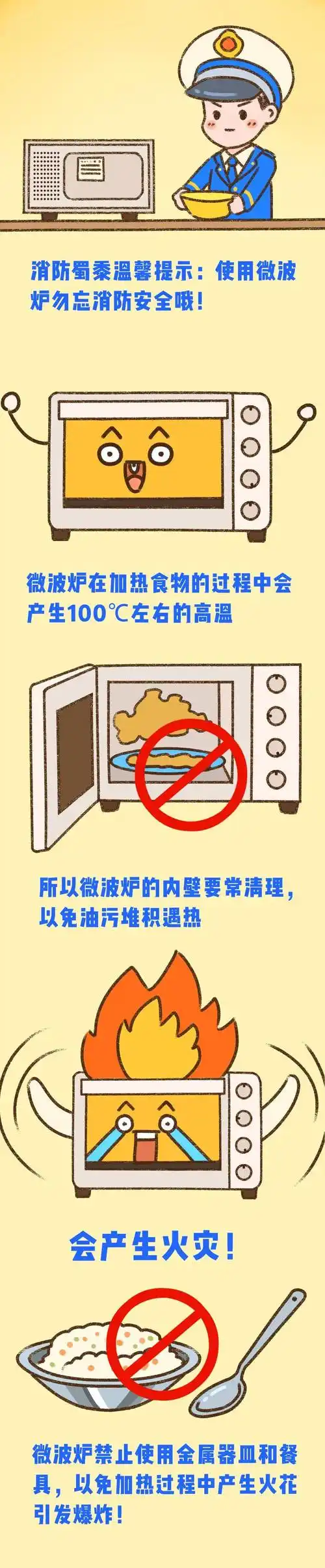 阿武温馨提示-使用微波炉勿忘消防安全.