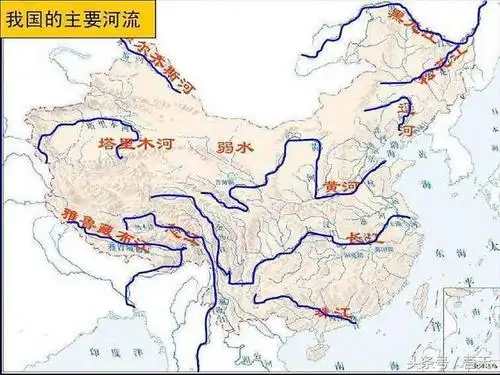 位于中国境内长度前10的河流你知道哪些呢