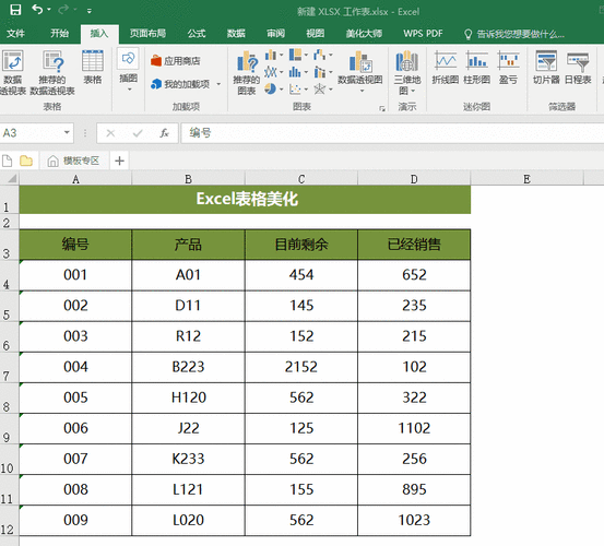 总是无法做出漂亮的excel表格也许你缺少的是这些美化技巧