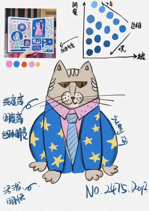 画画团练打卡#画画的日常#色彩搭配#配色分享#配色灵感#少儿创意美术